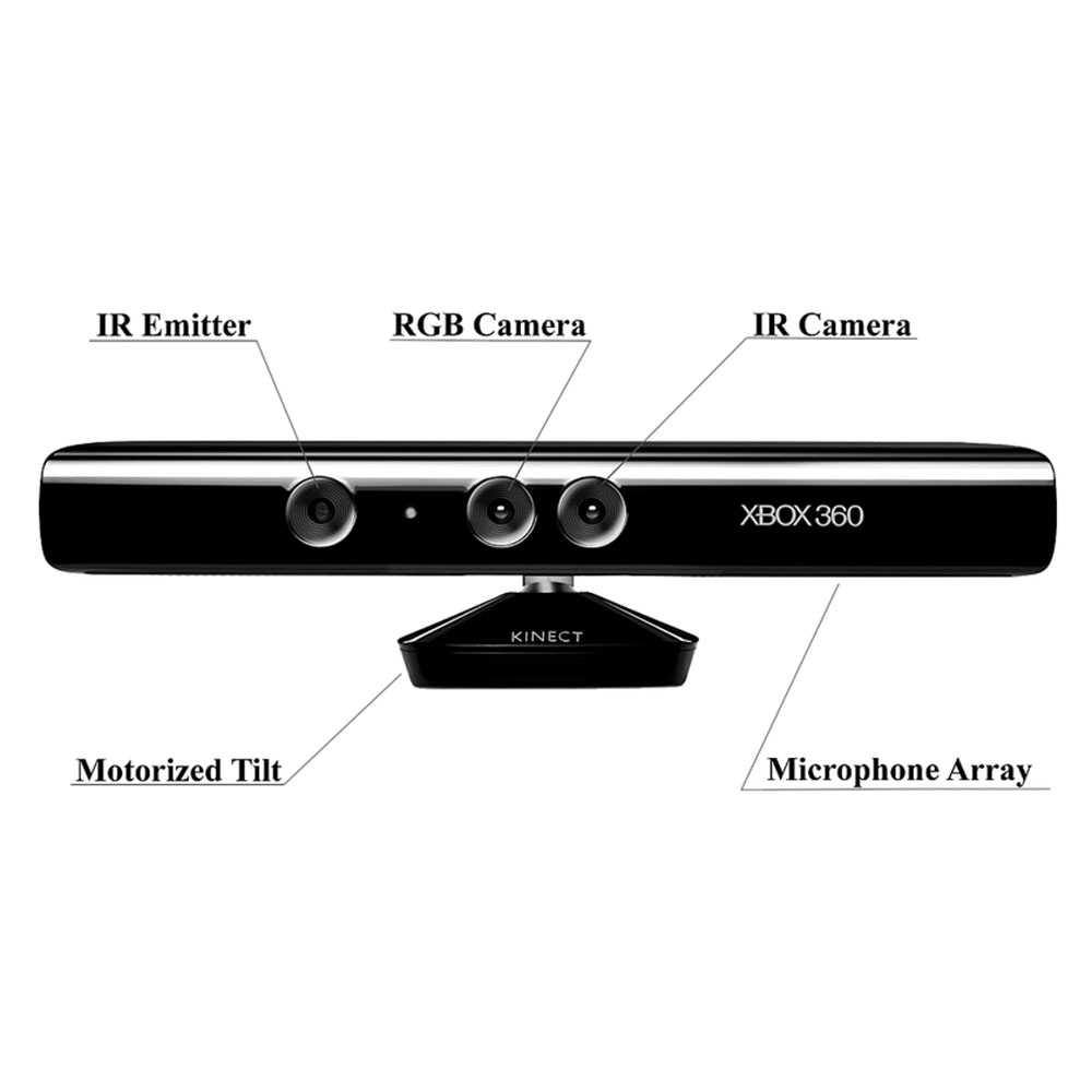 kinect v1.0 camera for Windows - 3D Printing Online 评论和价格