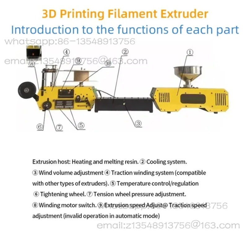 Mini Desktop Plastic Extruder  - 3D Printing Waste 评论和价格