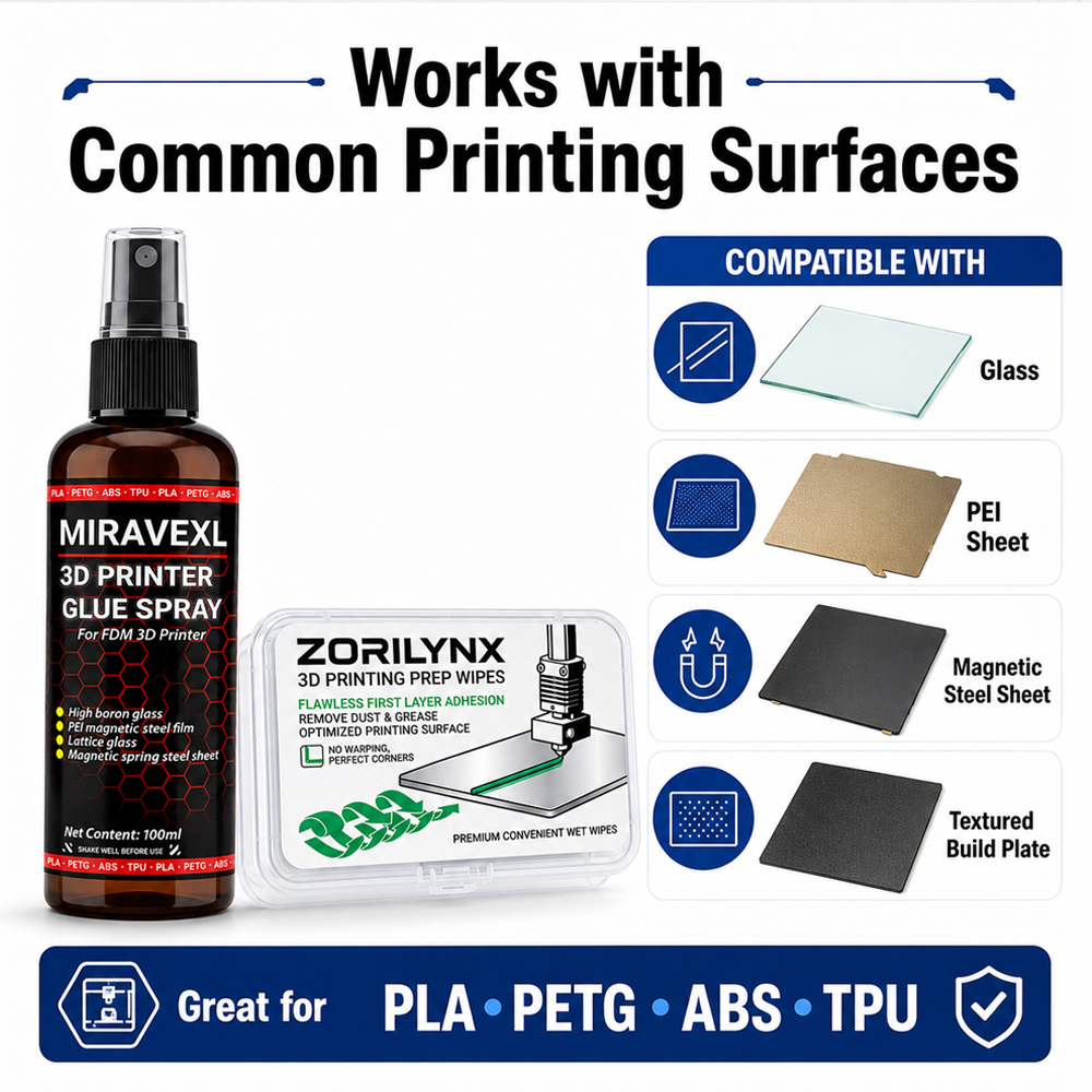 Anti-Warping 3D Printer Glue S - Abs Filament Spool 评论和价格